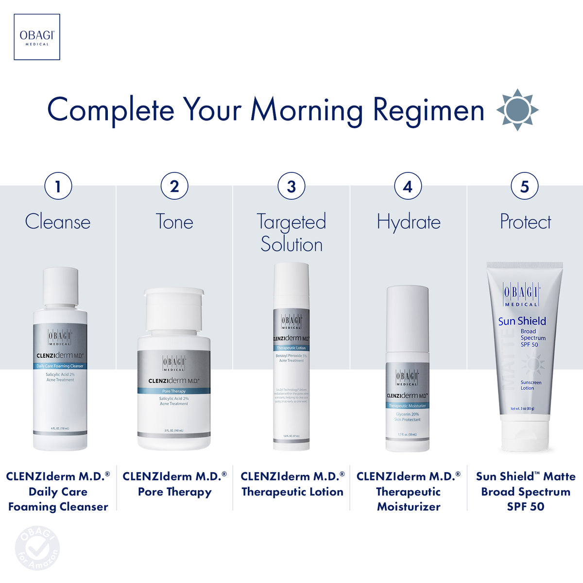 Obagi CLENZIderm M.D. three-step acne treatment regimen
