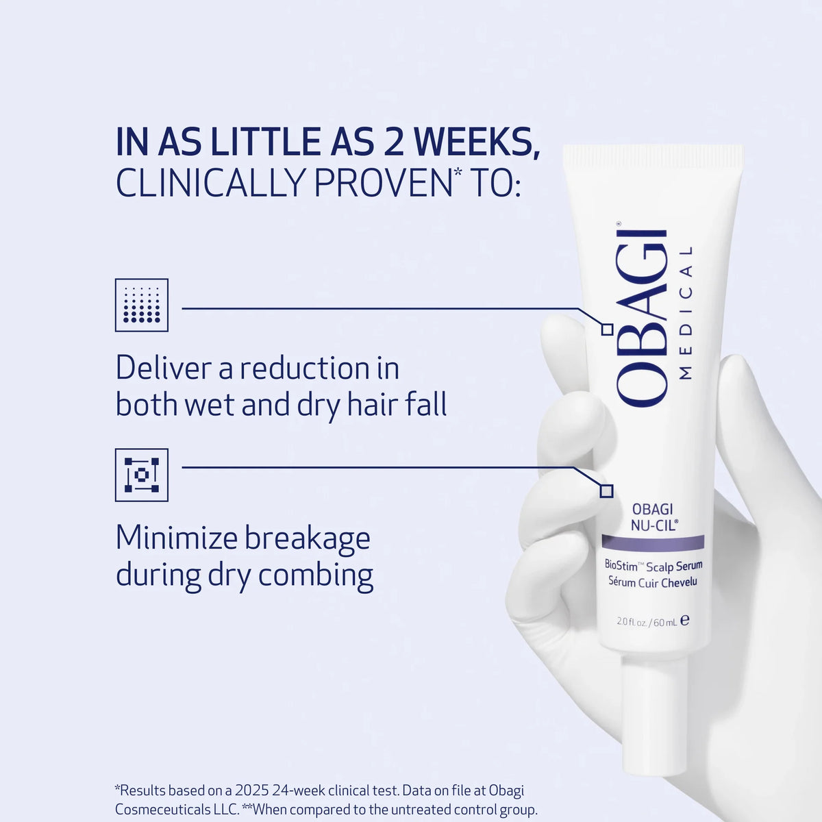 Obagi Medical serum bottle held by a hand with text about hair fall reduction and breakage minimization.