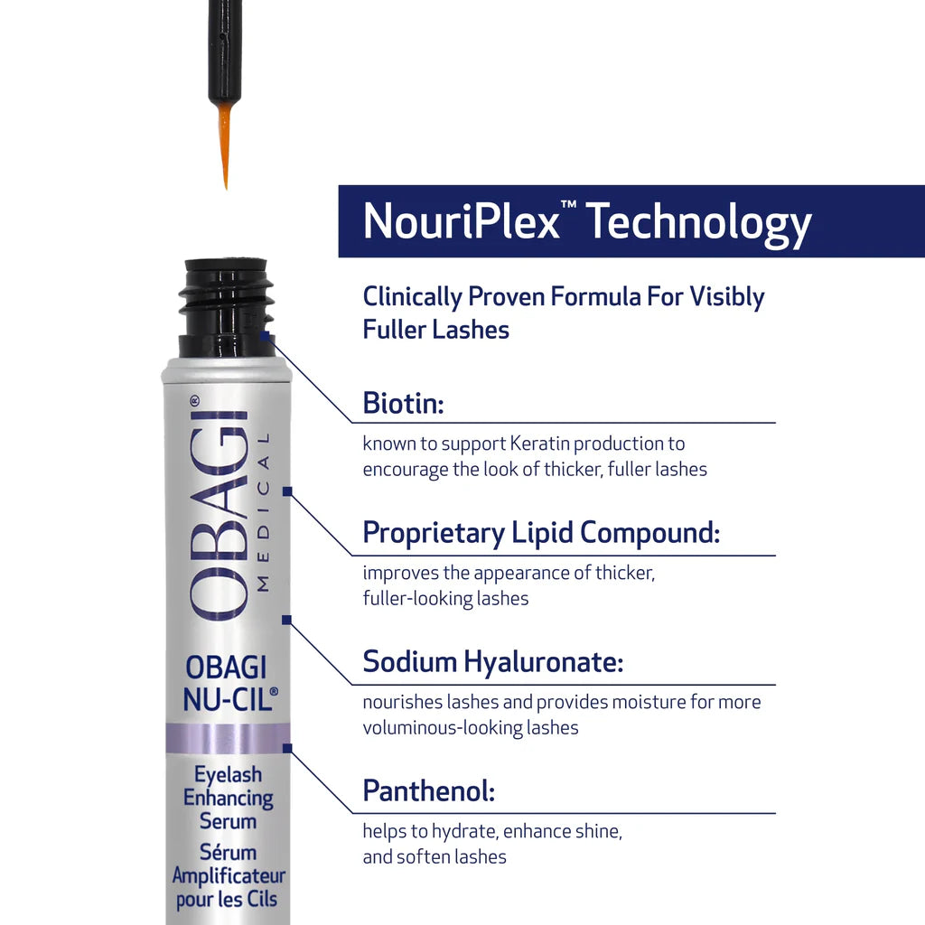 A cosmetic product infographic for Obagi Medical NouriPlex eyelash serum. The image shows a silver and purple bottle with a black cap and applicator tip, alongside text detailing key ingredients: Biotin, Proprietary Lipid Compound, Sodium Hyaluronate, and Panthenol.