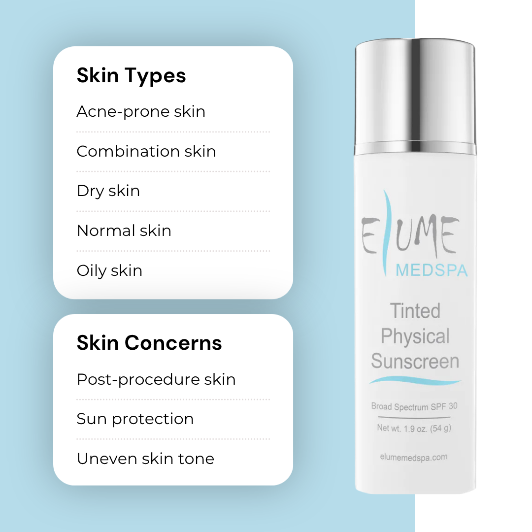 The Everyday Essentials Bundle