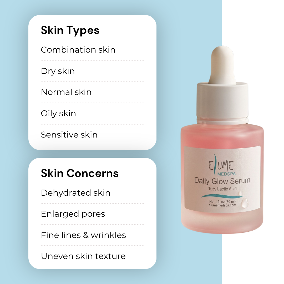 The R & R (Resurface & Replenish) Duo