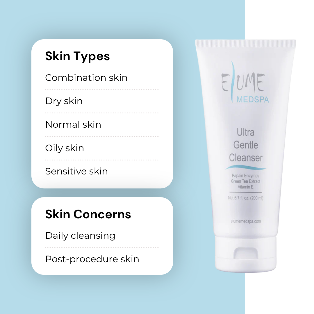 The Everyday Essentials Bundle