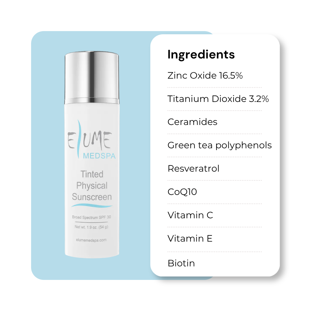 The Everyday Essentials Bundle