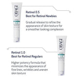 Elume Med Spa comparison of Obagi Retinol 0.5 for beginners and Retinol 1.0 for experienced users in white tubes.